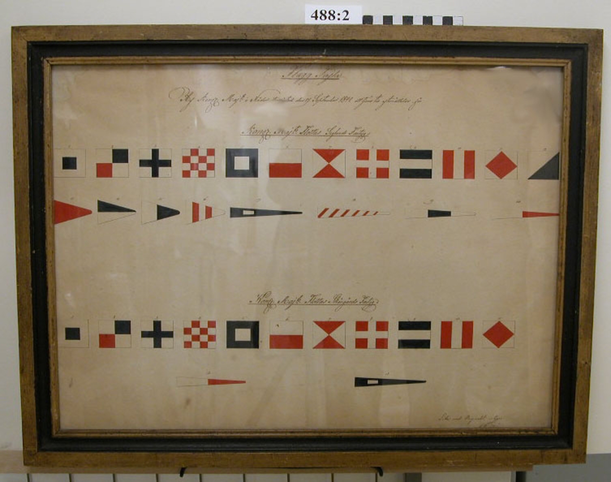 Tavla inom glas och ram över flottans signalflaggor år 1841 och 1876. Tillkom år 1929