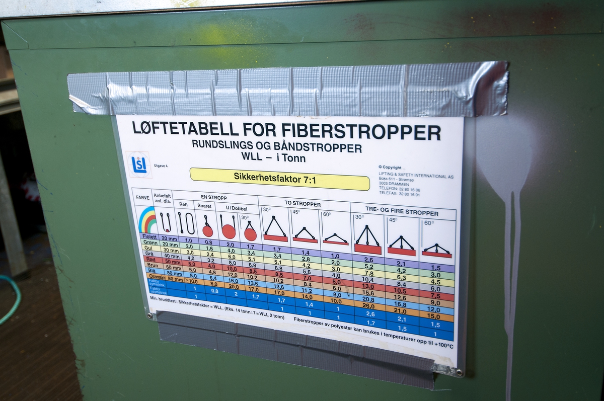Lagercontainer for alt mulig av sertifisert løfteutstyr er plassert på ...