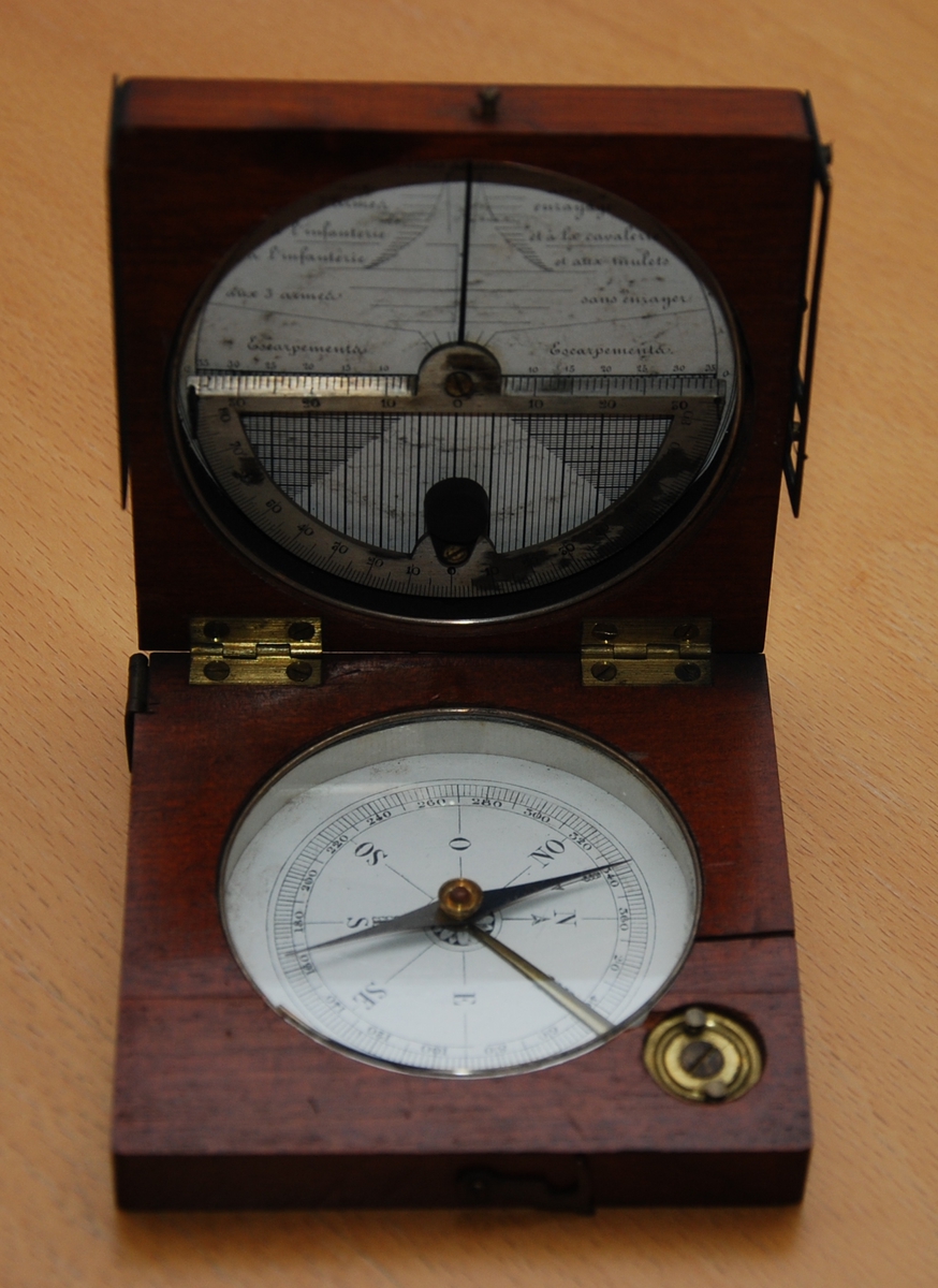 Diopter med kompass