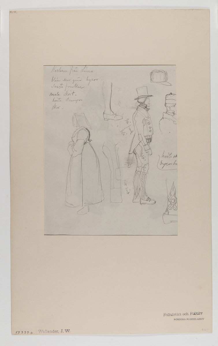 Handteckning av J W Wallander. Mans och kvinno-dräkter från Lima, Dalarna. "Karlarne från Lima [---]. Nordiska museet inv nr 57339g.