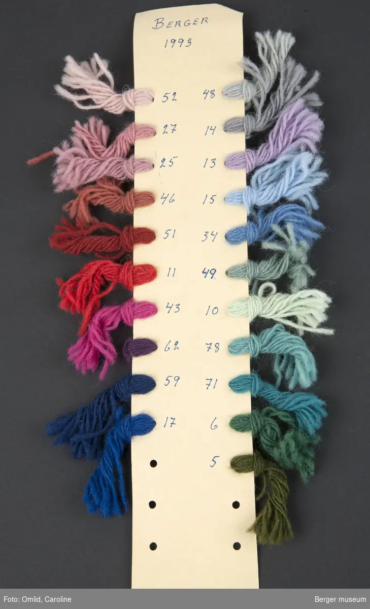 Pappremse med hull på begge sider, der garnprøver i forskjellige farger er knyttet på. Garnfargene er nummerert med blå kulepenn på kartongen.