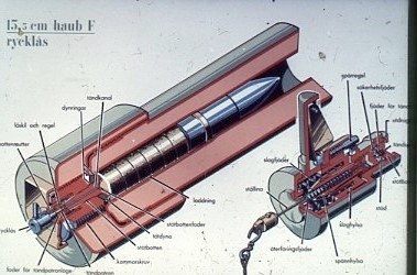 Haubits F. 15,5 cm. Bilder av planscher. Rycklås.
