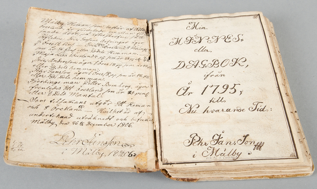 Dagbok. På första uppslaget texten: Min MINNES- eller DAGBOK ifrån År 1795 till nu hvarande tid: Pehr JansSon i Mällby. 

Dagboken har hårda pärmar.