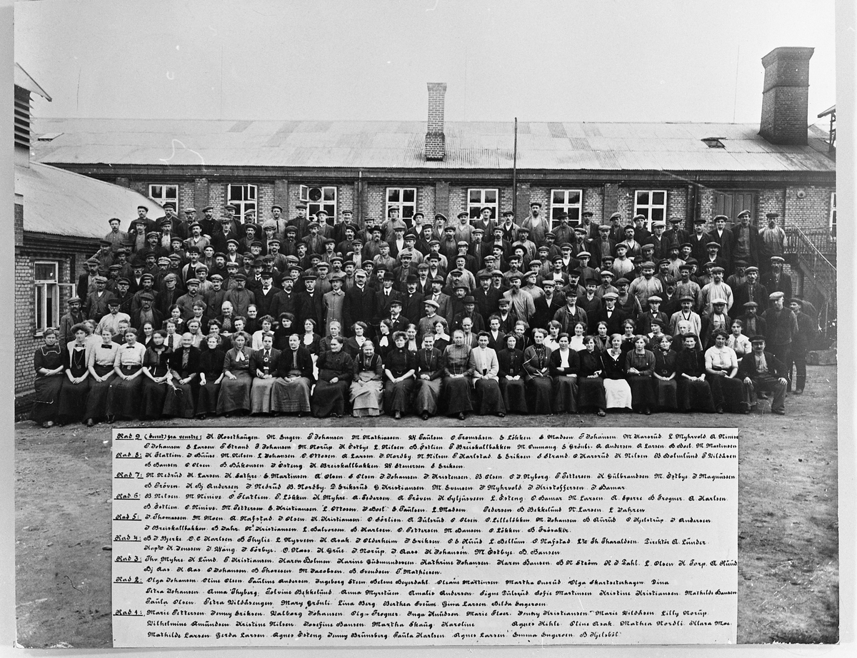 To bilder av arbeidsstokken ve Raufoss-fabrikken rundt 1914. Bildene har navnelister skrevet under.