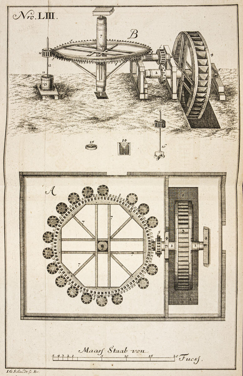 Tegning av gullsmed Borrings kvikkmølle, trykt i C.A. Schlüters metallurgiske bok fra 1738. (Foto/Photo)