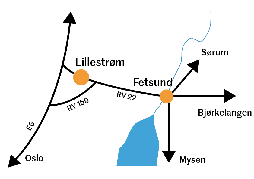 Kart over adkomstveier til Fetsund