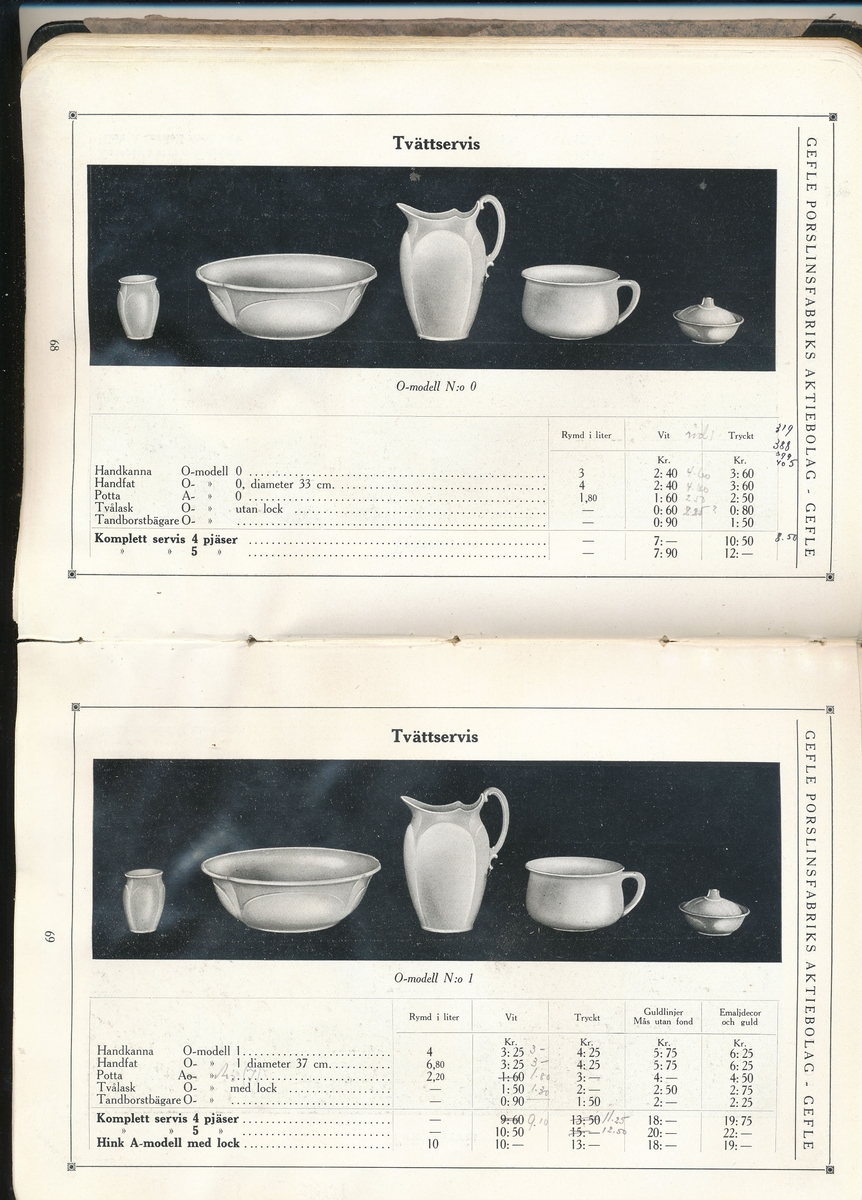 Produktkatalog, priskurant, över 1927 års produktion av keramik vid Aktiebolaget Gefle Porslinsfabrik.