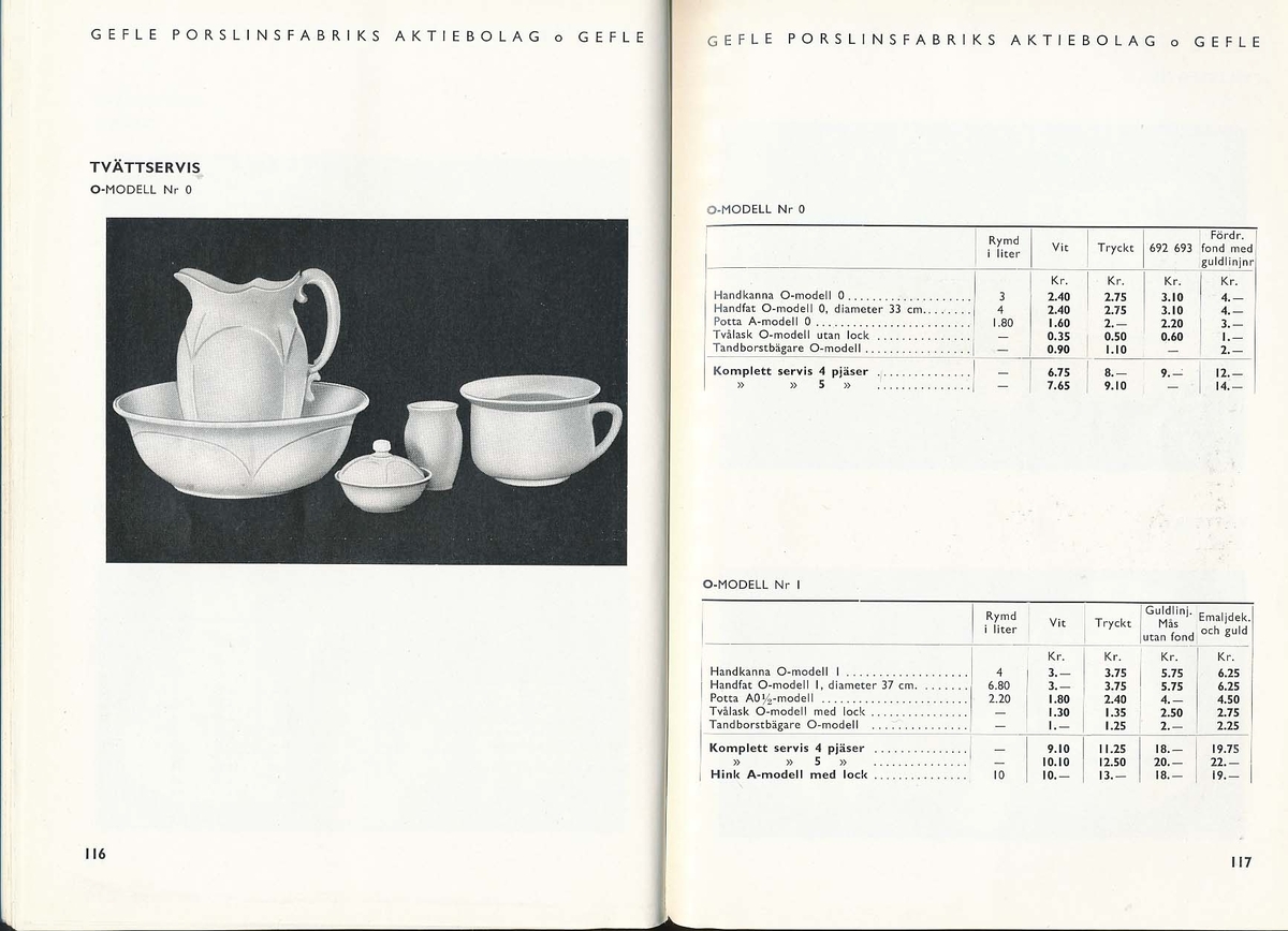 Produktkatalog, priskurant, över 1936 års produktion av keramik vid Aktiebolaget Gefle Porslinsfabrik.