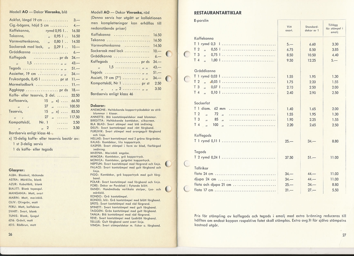 Priskurant, prislista över 1962 års produktion av keramik vid Upsala-Ekeby Aktiebolag, Gävlefabriken, Gävle..