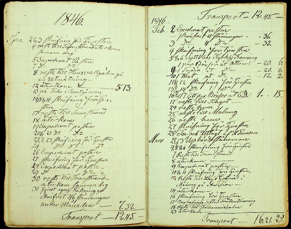 Dagbok skriven av Erik Dofsén över arbetsförtjänster m.m. under åren 1842-1848. Han arbetade vid denna tid på Johannisholms bruk som skräddare och skollärare, samt länsman i Lima och sockenskrivare för Lima och Transtrand.