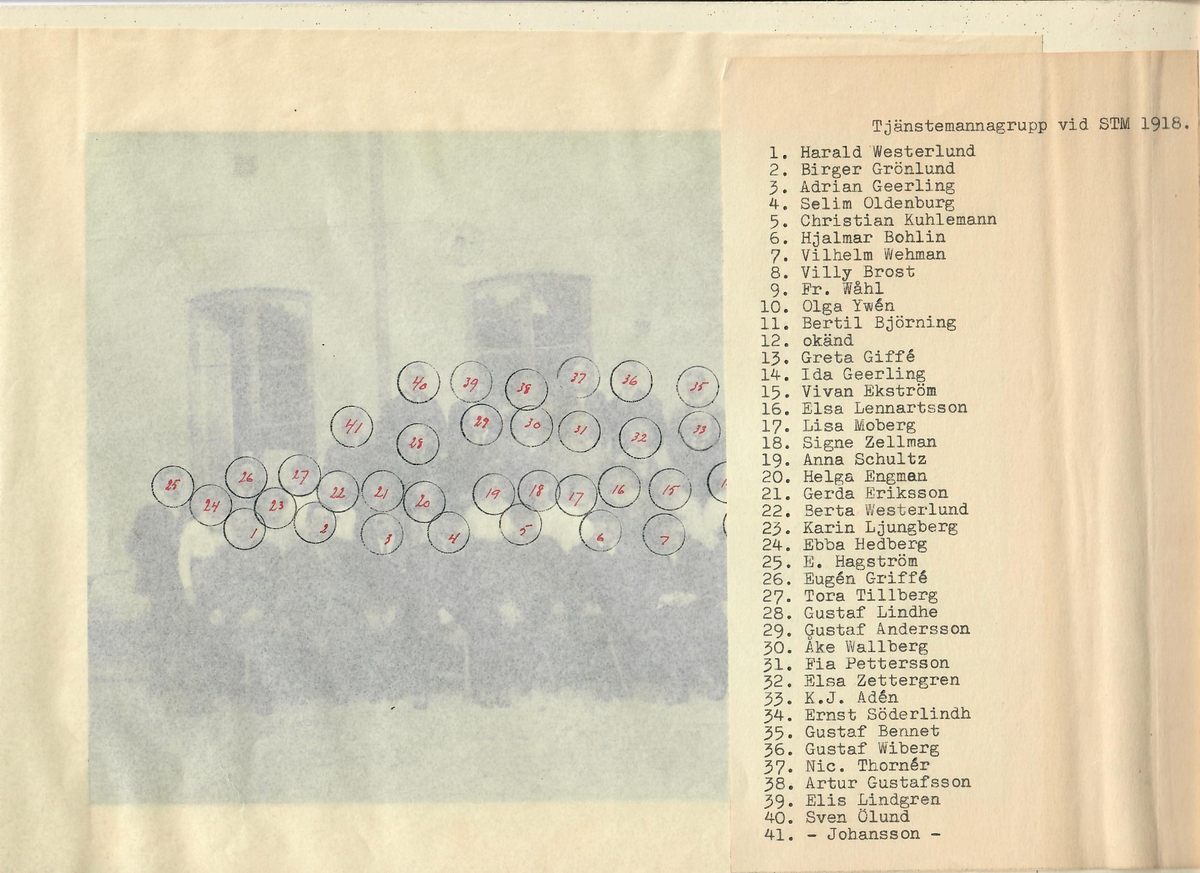 Gruppbild, reproduktion 1950, originalbild från 1918. 
Tjänstemannagrupp vis STM
På bild 2 finns ordning och personlista.