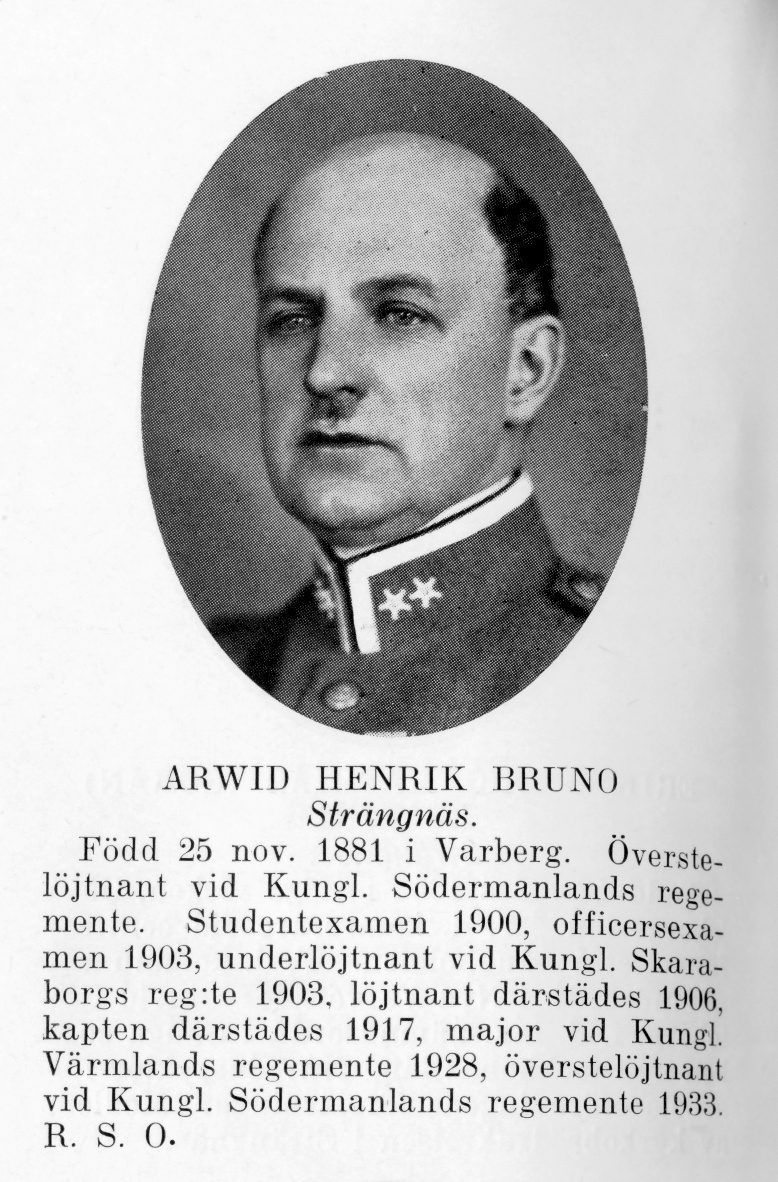 Strängnäs 1934

Överstelöjtnant Arwid Henrik Bruno
Född: 1881-11-25 Varberg
Död: 1948-05-12 Hedvig Eleonora, Stockholm