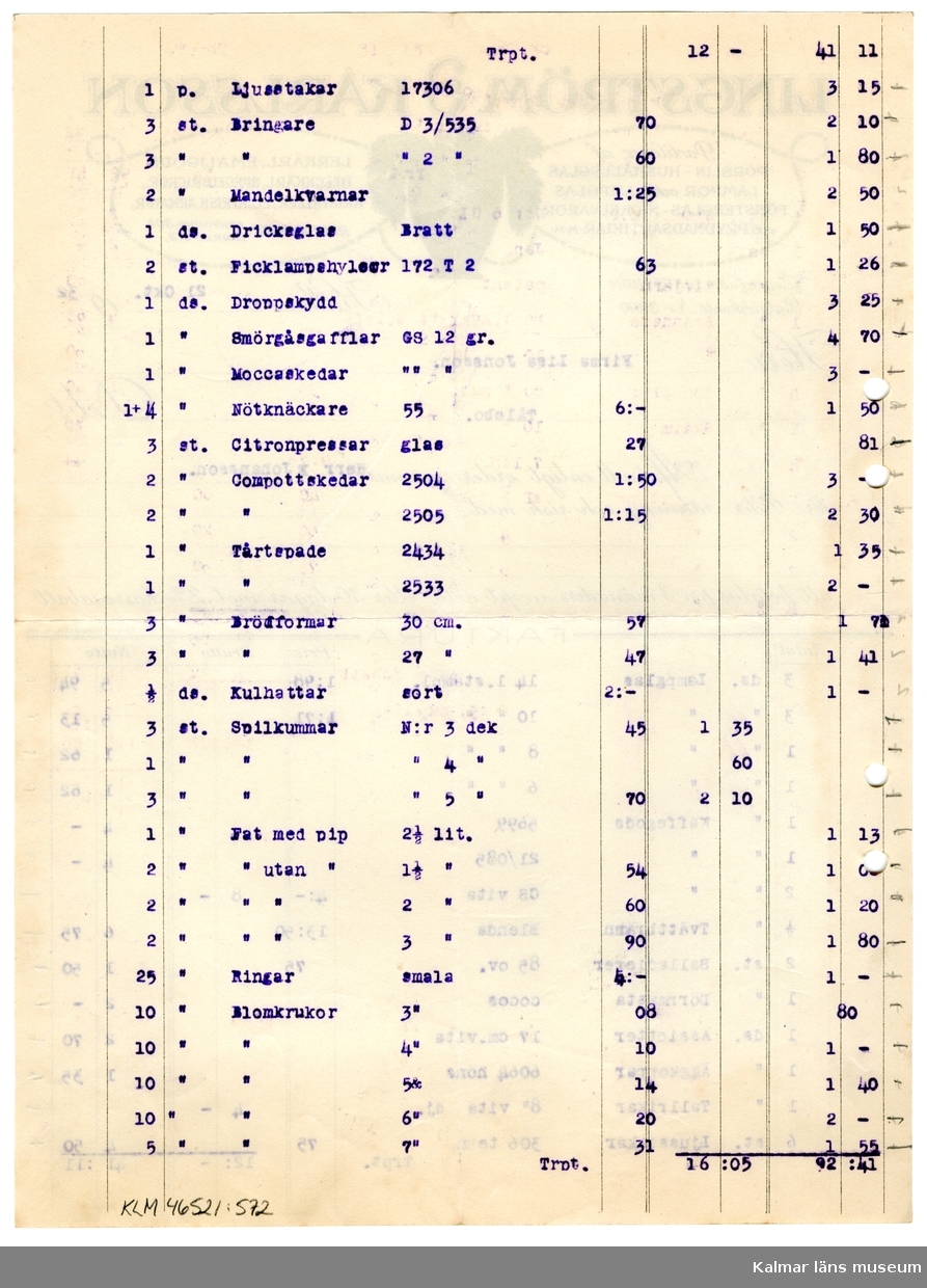 KLM 46521:572 Faktura. Av papper. Faktura, två blad, från Lingström & Karlsson, Kalmar till Firma Lisa Jonsson, Tålebo. Handlingen är daterad 21/10 1932.