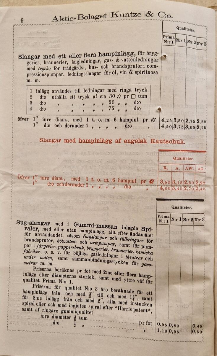 Priskurant från Aktiebolaget Kuntze & Co. Fabrik & Lager af vulkaniserade gummi- (kantschuks) och gutta perchavaror, samt patenterade, prisbelönta Luft-trycks-ringklockor, (lufttelegrafer) Stockholm. Kontor: Drottninggatan 54, Stockholm, i juni 1874. 12 sidor.