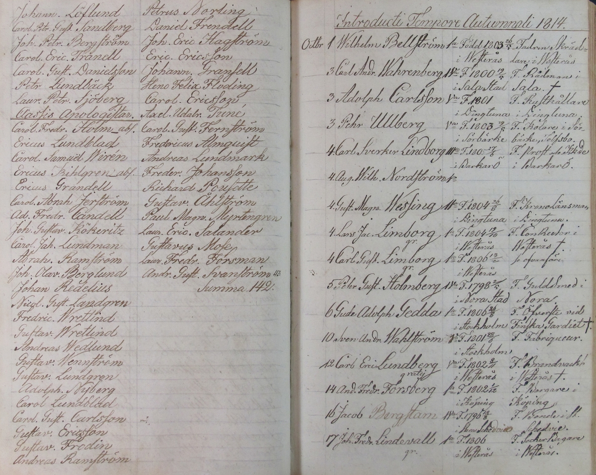 Rudbeckianska skolan i Västerås elevlängd 1811-1820.