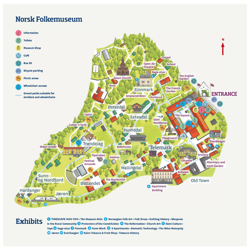 The Open Air Museum - Norsk Folkemuseum