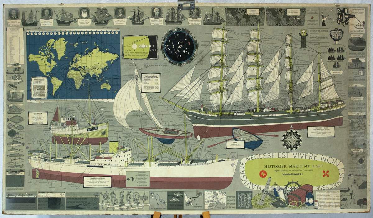 Grafisk representasjon av forskjellige typer båter og flere felt med maritim informasjon