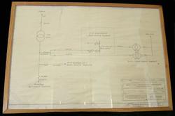 Skilt. Plansje. Oppslagstavle