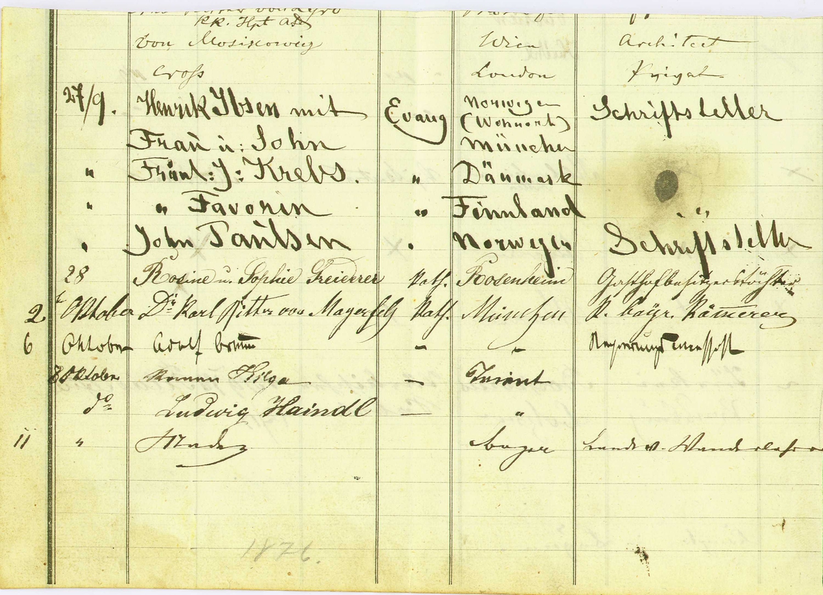 Oppstillingsliste: " Gjestebokside (fragment) fra Bolzano / Papir / Påskrift (Henrik Ibsen): 27/9 [1876]. Henrik Ibsen mit Frau u. Sohn (...)," dvs. Suzannah og Sigurd Ibsen.