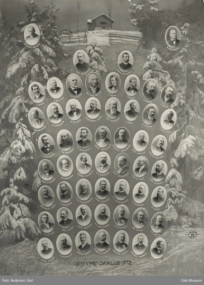 montasje: Christiania Skiklub 1877-1902, portretter, menn