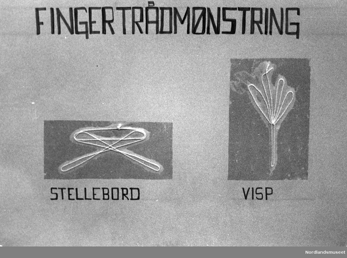 Lekeuke på Nordlandsmuseet. Plansjer på veggen: "Fingertrådmønstring".