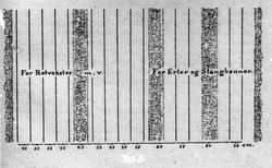 Amtsgartner Larsen. December 17.
