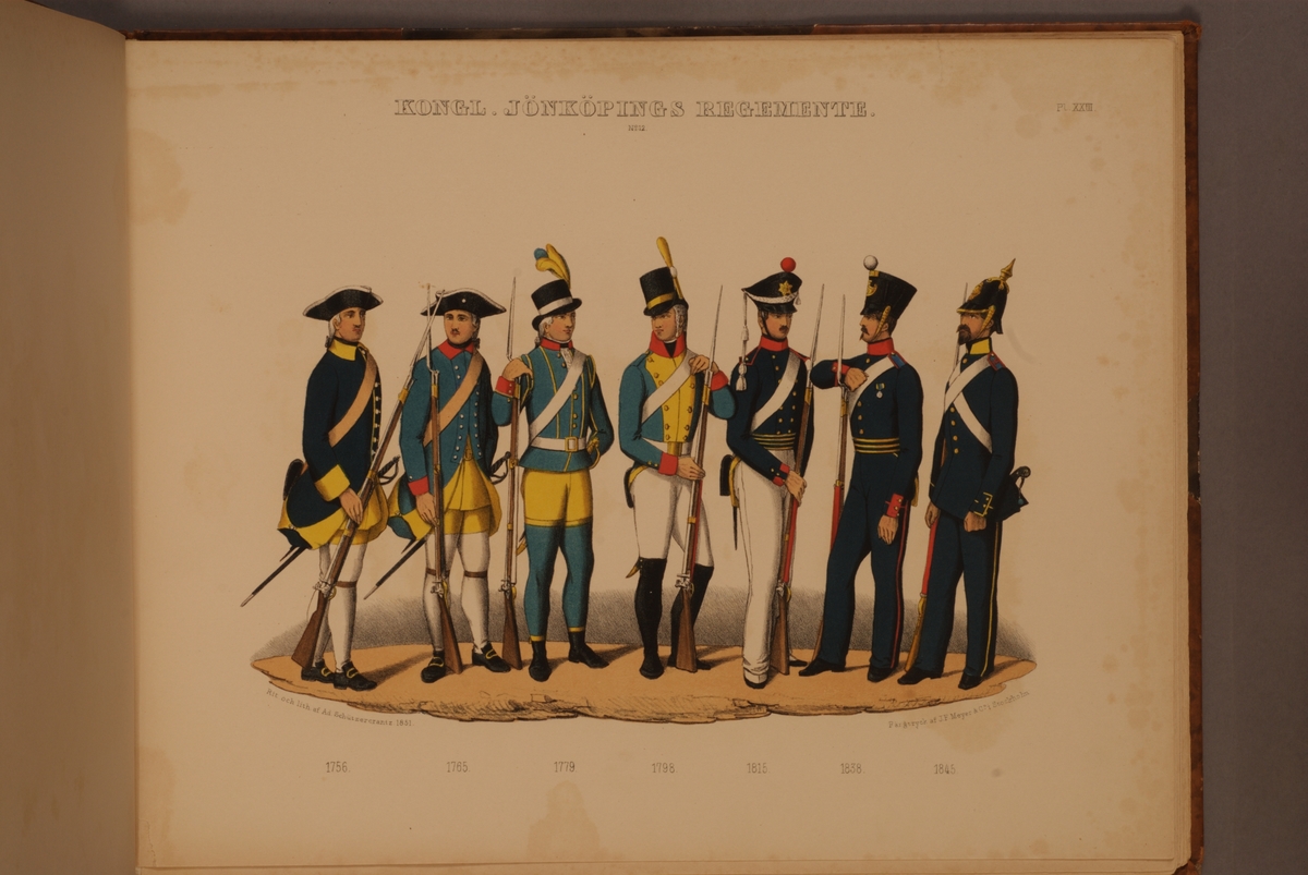 Plansch med uniform för Jönköpings regemente för åren 1756-1845. Plansch i färgtryck efter original av Adolf Ulrik Schützercrantz. Ingår i planschsamlingen Svenska krigsmaktens fordna och närvarande munderingar.