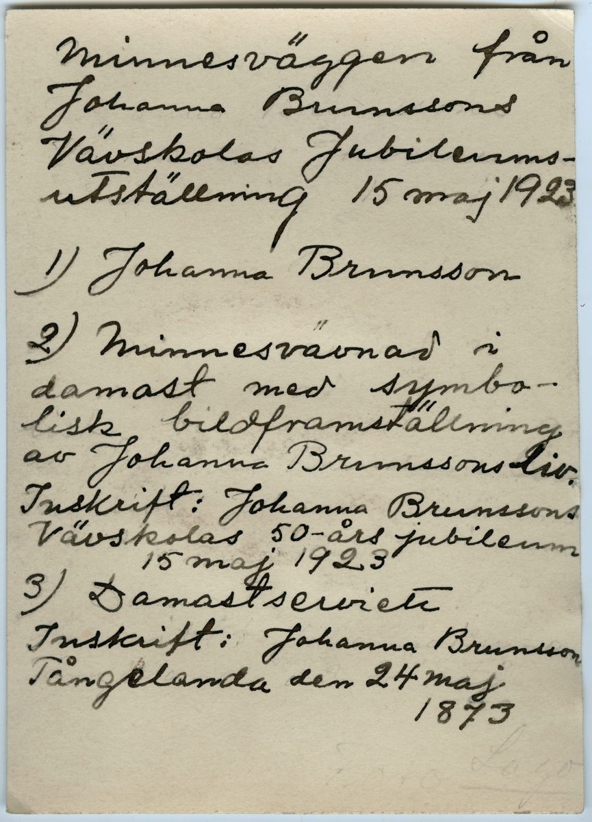 Minnesvägg, Johanna Brunssons vävskolas jubileumsutställning 1923.