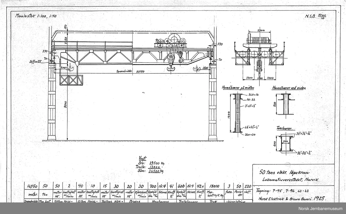 Oversiktstegninger fra NSB Verkstedkontoret
13 tegninger av kraner på jernbaneverkstedene