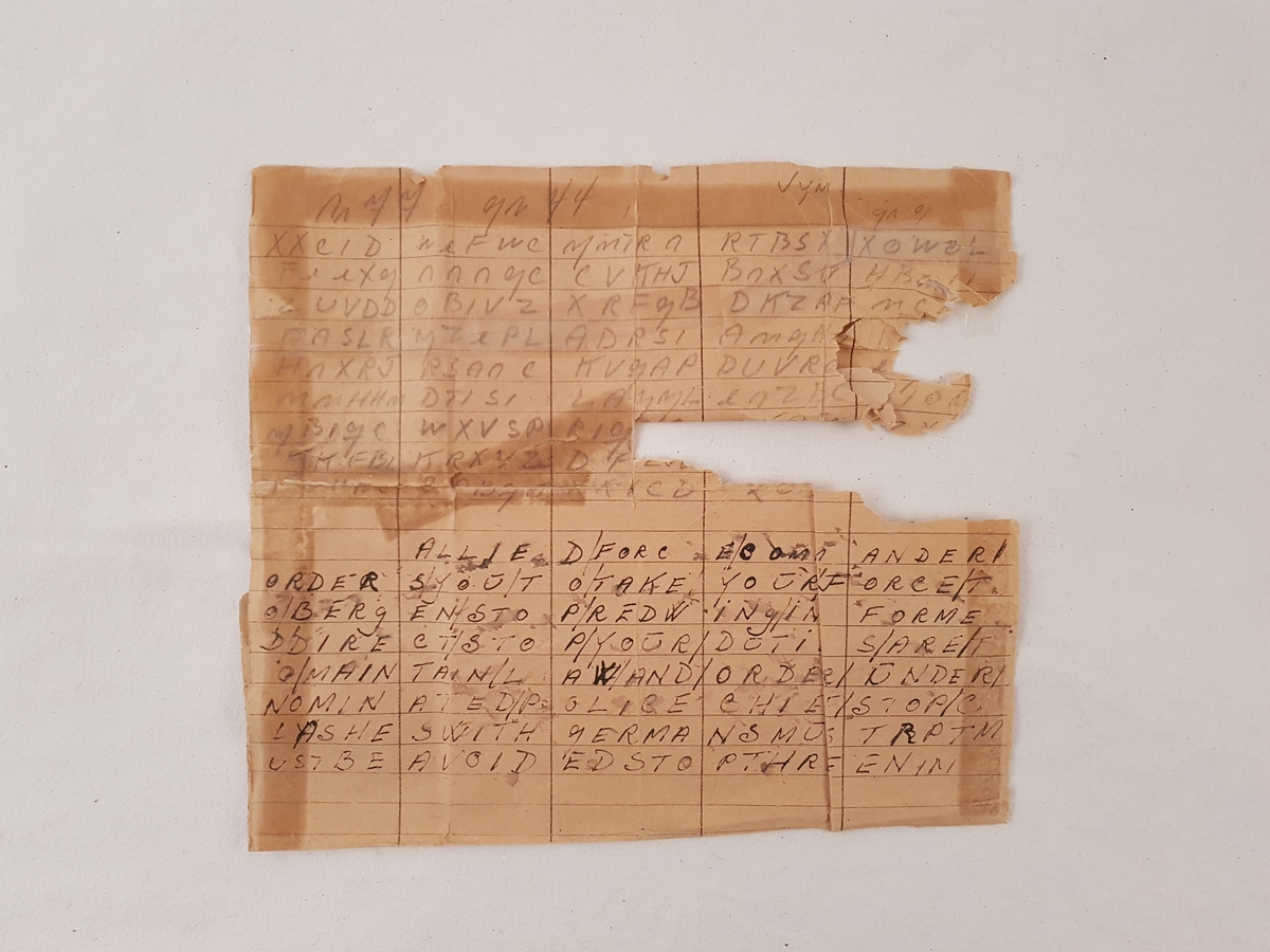Kodet telegram sendt til Harald Risnes fra London i forbindelse med freden. I telegrammet beordres Bjørn West-soldatene til Bergen.