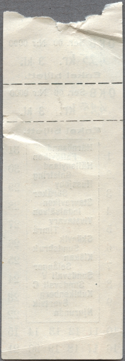 Vit enkelbiljett av papper med tryckt text i svart:
"OKB
4.25 kr. 3kl.
Enkel biljett".
Under texten finns en inramad lista med hållplatser där tåget stannar mellan Härnösand och Njurunda. Biljetten har siffrorna 1-31 tryckta runt tre sidor av inramningen och på överkanten finns två perforerade linjer.
