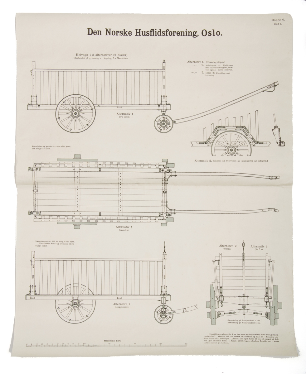 Ti ulike arbeidstegninger av hjulredskaper i et brunt pappomsalg utgitt av Den norske husflidsforening i 1933. Mappe seks med tilsammen 12 blad, blad 9 og 14 mangler.