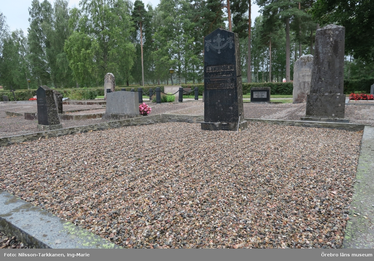 Vikers kyrkogård Inventering av kulturhistoriskt värdefulla gravvårdar 2016, Västra 246-268.
