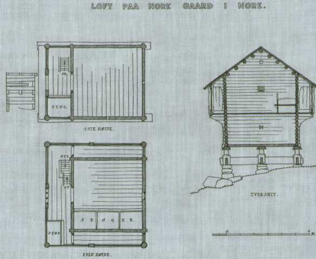 Tegning - Norsk Folkemuseum / DigitaltMuseum