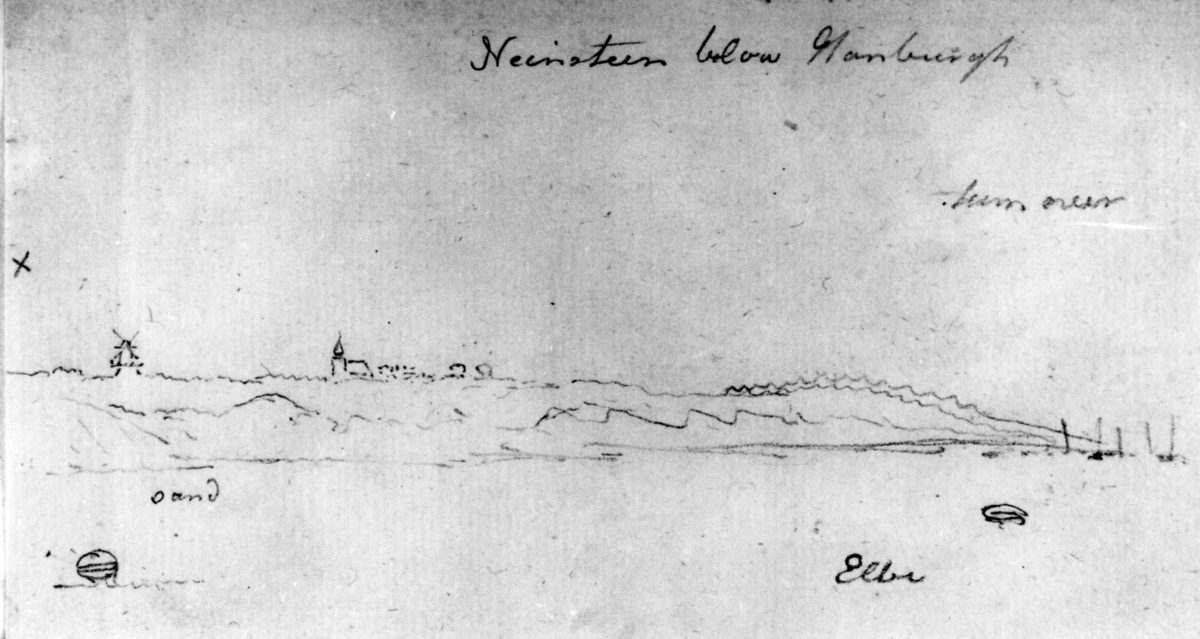 Schleswig-Holstein
Fra skissealbum av John W. Edy, "Drawings Norway 1800".