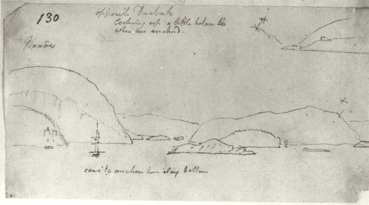 Hurumlandet, Buskerud. Blyantskisse av John Edy: Drawings, Norway, 1800. "Opposite Drøbak, mot Hurumlandet". Skissealbum utlånt av Deichmanske bibliotek.
