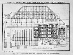 Teater (Arkitekt Gudolf Blakstad)