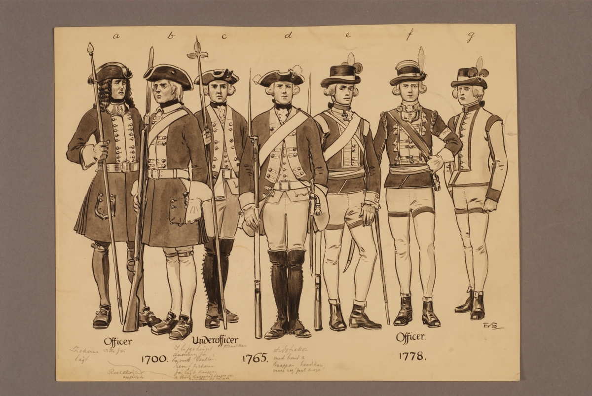 Plansch med uniform för officerer och underofficerer vid Upplands regemente för åren 1700-1778, ritad av Einar von Strokirch.