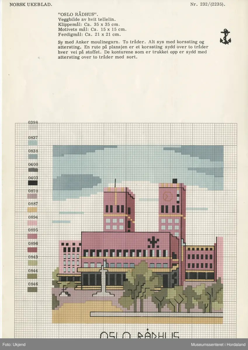 Broderte motiv av norske landemerke.