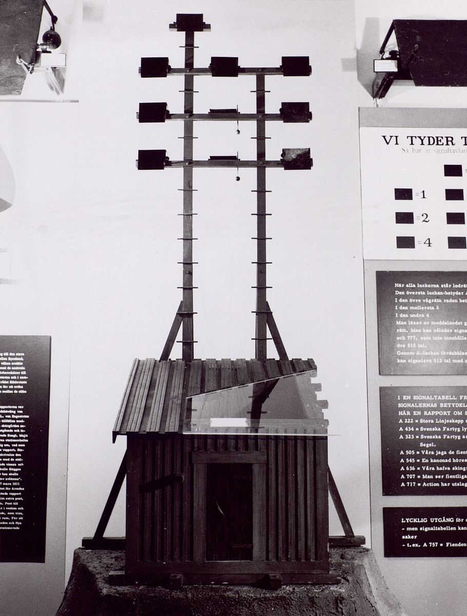 Optisk telegraf. Telemuseum 1969.
