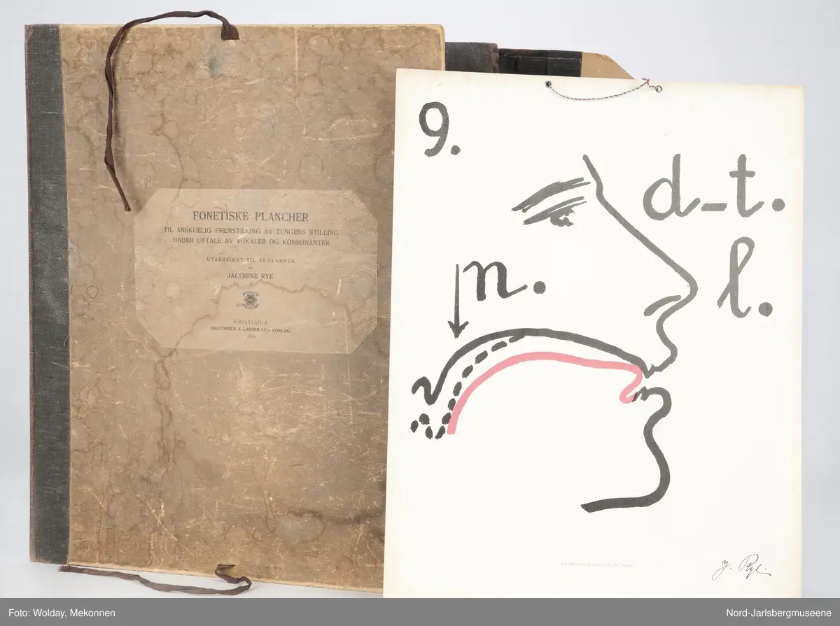 Pappomslag med knytebånd. Inneholder åtte plansjer som viser tungens stilling ved uttale av konsonater og vokaler.
Alle plansjene har opphengssnorer i tvunnet snor i rødt-hvitt-blått.