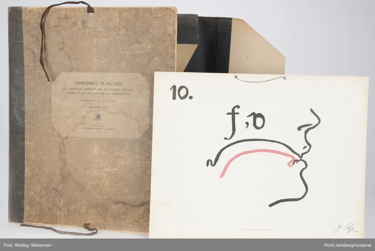 Pappomslag med knytebånd. Inneholder åtte plansjer som viser tungens stilling ved uttale av konsonater og vokaler.
Alle plansjene har opphengssnorer i tvunnet snor i rødt-hvitt-blått.