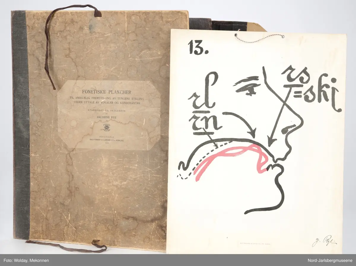 Pappomslag med knytebånd. Inneholder åtte plansjer som viser tungens stilling ved uttale av konsonater og vokaler.
Alle plansjene har opphengssnorer i tvunnet snor i rødt-hvitt-blått.