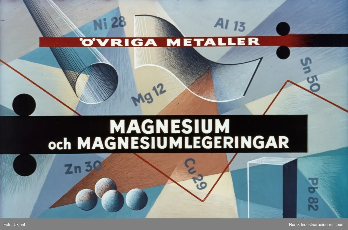 Magnesium och magnesiumlegeringar