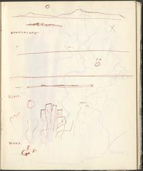 Landskapsstudie [Tegning]