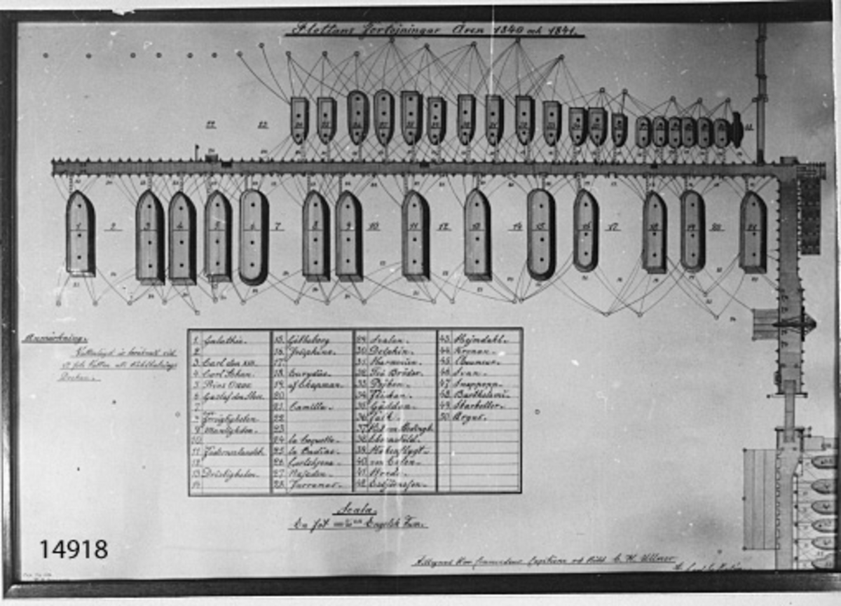 Motiv: Tablå över flottans fartyg åren 1840 och 1841. Text bl.a. : Tillegnad Herr Commendeur Capitiene och Ridd C. M. Ullner af Carl Sv. Kalén.
Inom glas och ram.