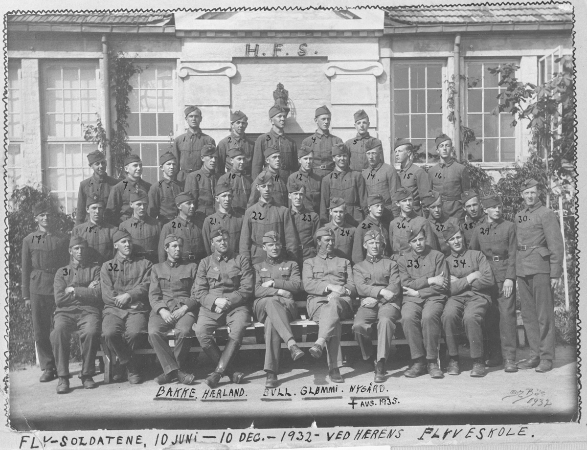 Flysoldater ved Hærens Flyveskole på Kjeller, 10/6 - 10/12 1932