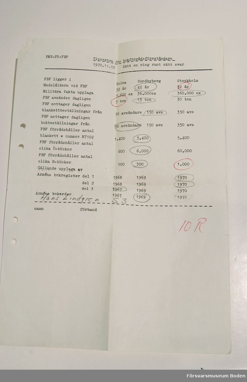 Ifyllt formulär för frågetävling den 12/11 1970. Frågorna har anknytning till Försvarets bokförråd i Stockholm.